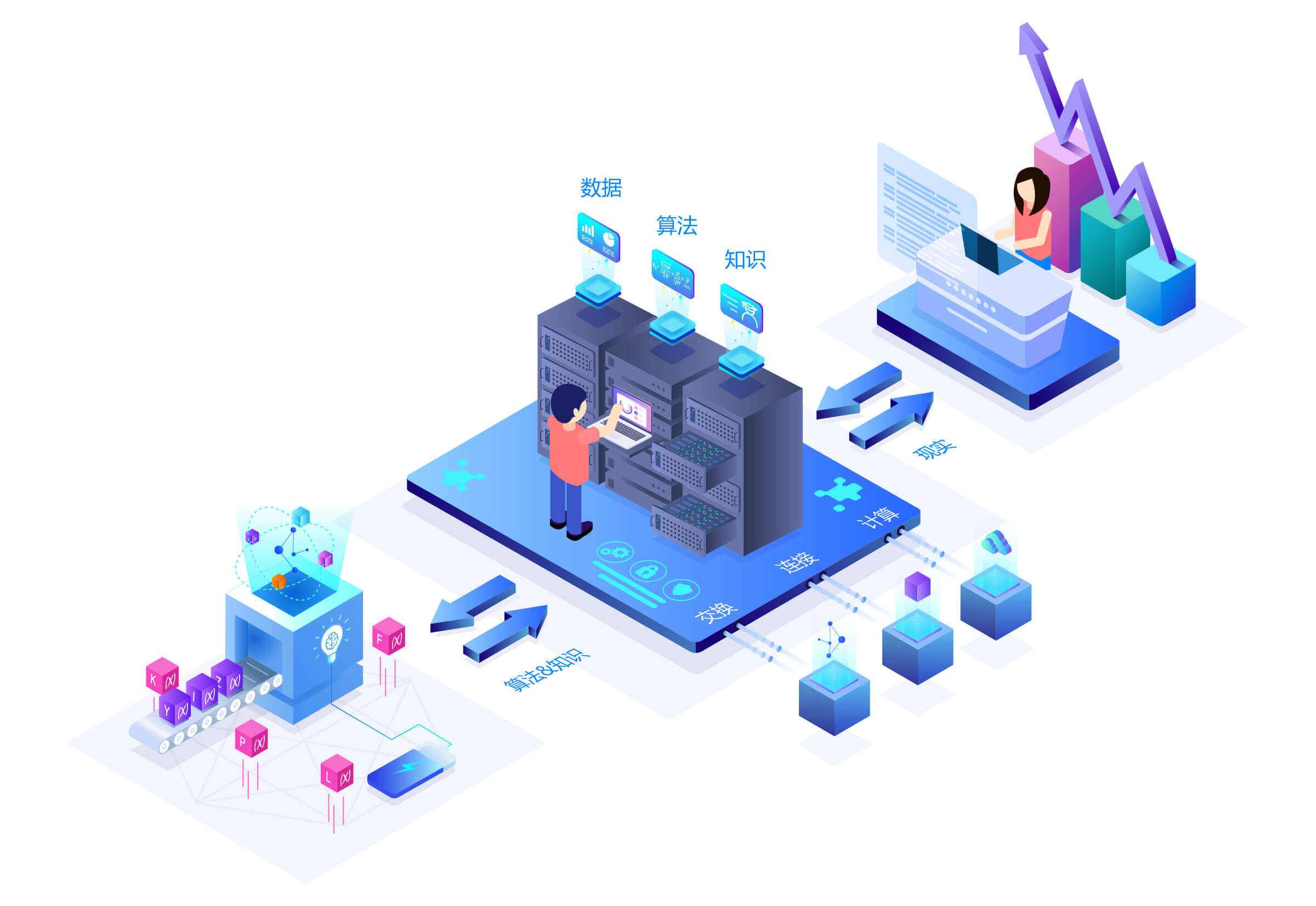 大数据赋能医保基金监管 开启互联网信息服务的精准治理新篇章